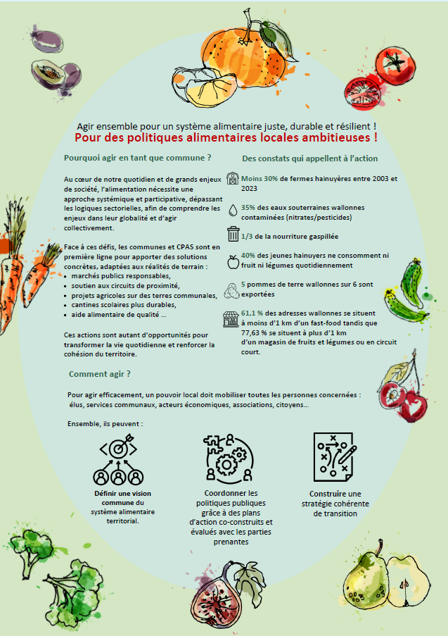 Politiques alimentaires